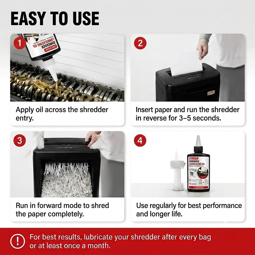 110ml Shredder Smeerolie Voork - Photography Cheat Sheet recensie en prijs
