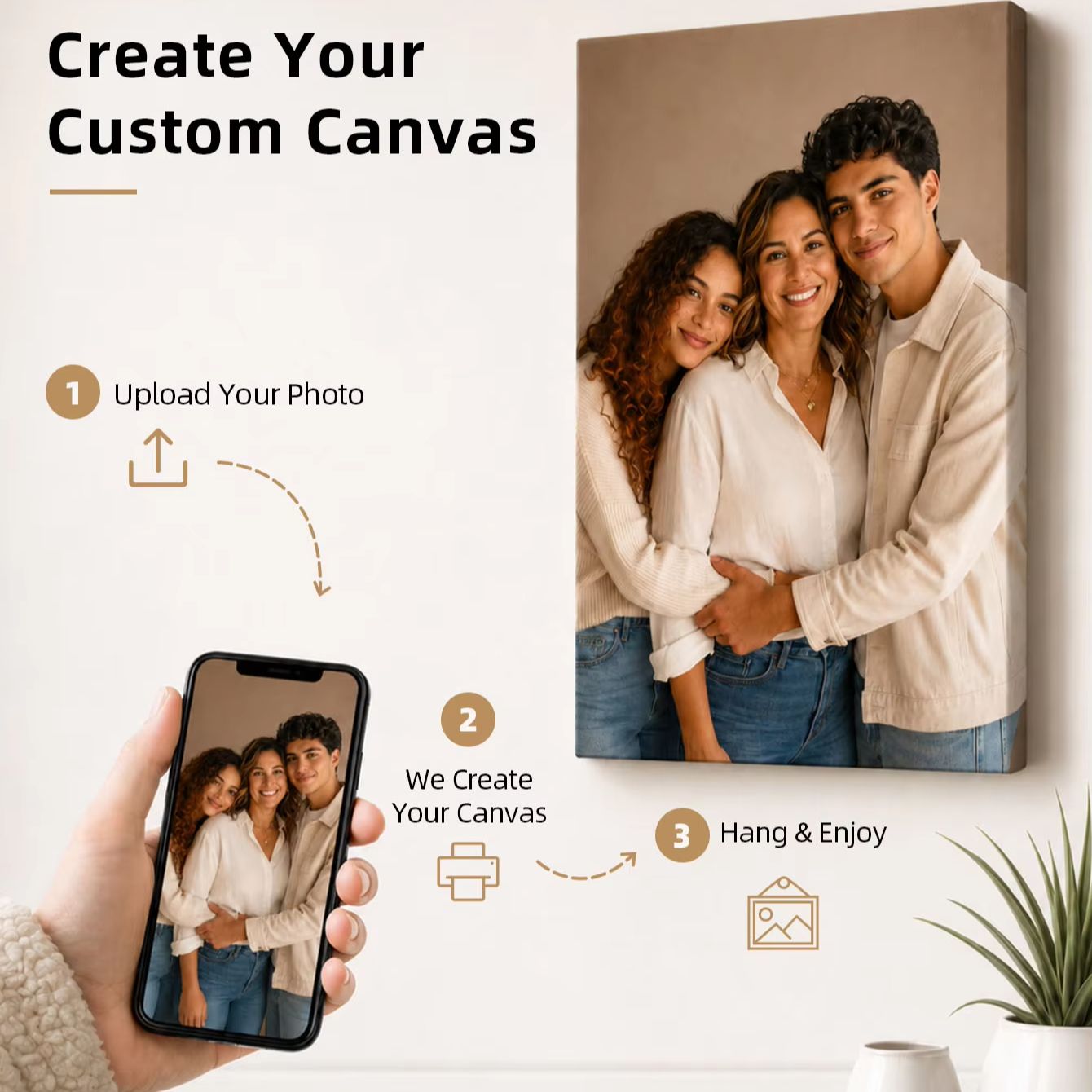 Gepersonaliseerde fotoprint op - Photographic Memory recensie en prijs